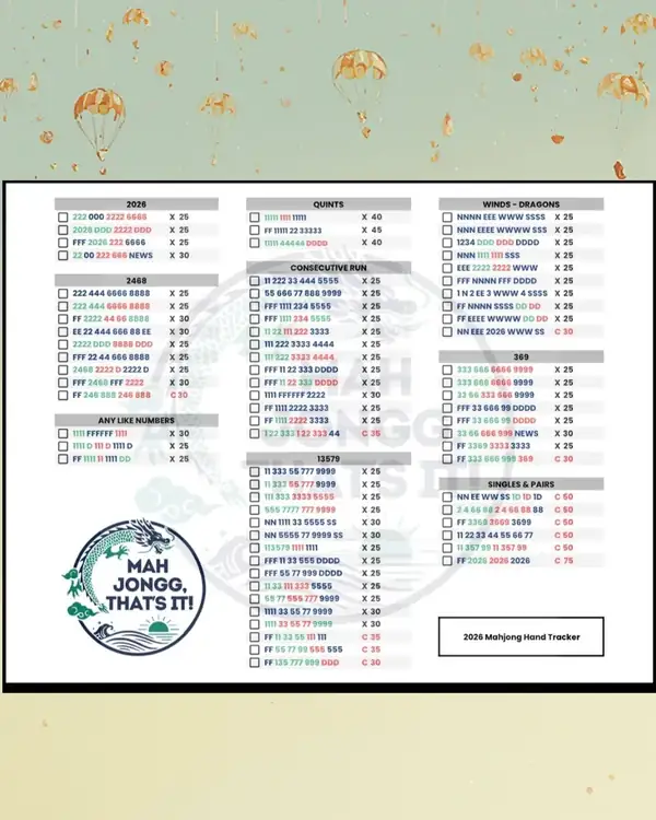 Around this time of year, the mahjong Facebook groups start buzzing with the question “has anyone seen the Mac and Ch...
